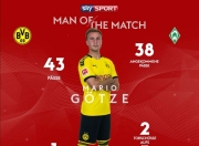 IM体育-多特蒙德门将多次救险，当选全场最佳球员，阅读表示一定她的.的简单介绍